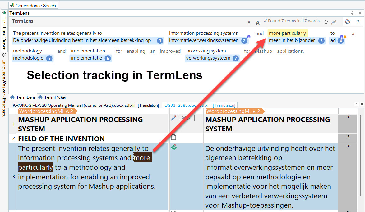 Selection tracking in TermLens: the phrase 'more particularly' is selected in the editor's source segment, and the same words carry a yellow highlight in the TermLens panel above, with the termbase translation 'meer in het bijzonder' directly underneath